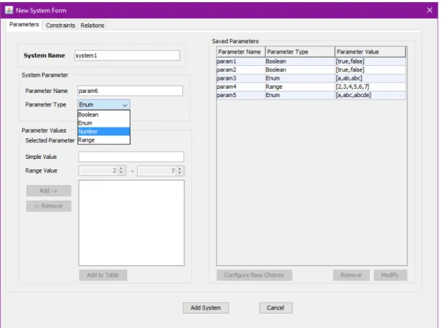 Figure 2.1: ACTS GUI used for creating a system model.