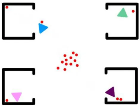Figure 1. The triangles at their respective corners, with the blue triangle moving back from  collecting a circle from the center