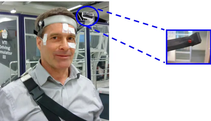 Figure 1: The head-mounted PDT device with the light emitting diode highlighted. The participants were also  donned with EOG sensors (not reported in this paper)