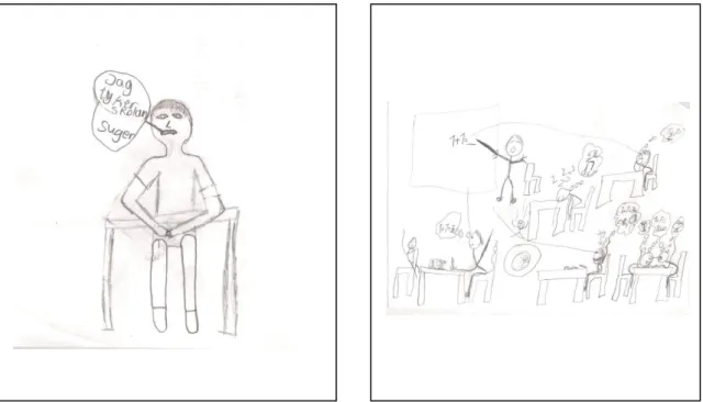 Figur 2- Exempel på teckningar där vår tolkning av attityden var negativ och  positiv