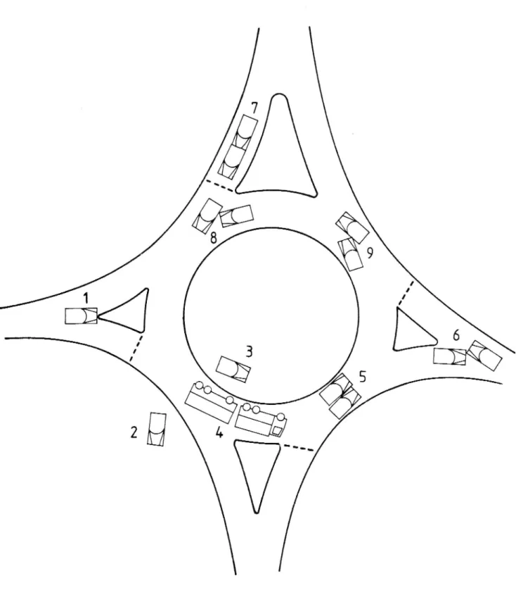 Figure lb Different types of accidents in roundabouts.