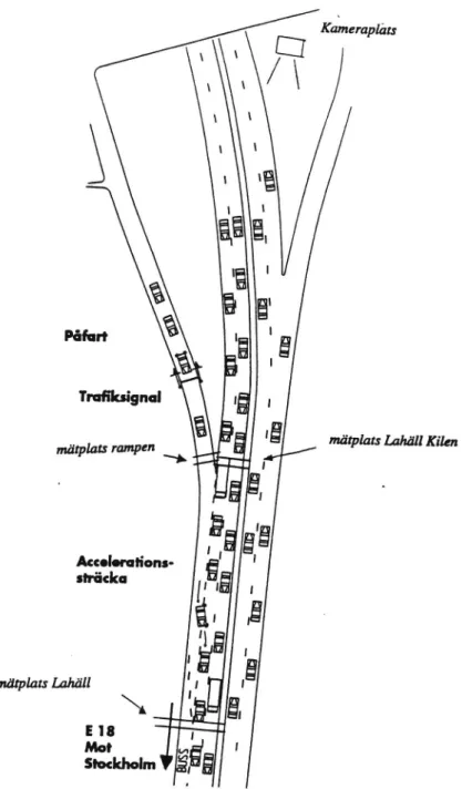 Figur 3 Mätarrangemang runt trafikplats Lahäll. Utmärkta är mätplatserna