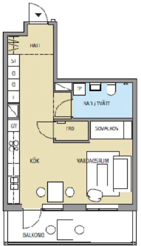 Figur 5.  Planritning för ett rum och kök plan 0, (bostadvasteras.se). 