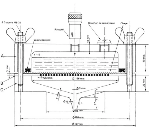 Figur 1. Utrustning for vattentrycksprovnig (ref. 17) .