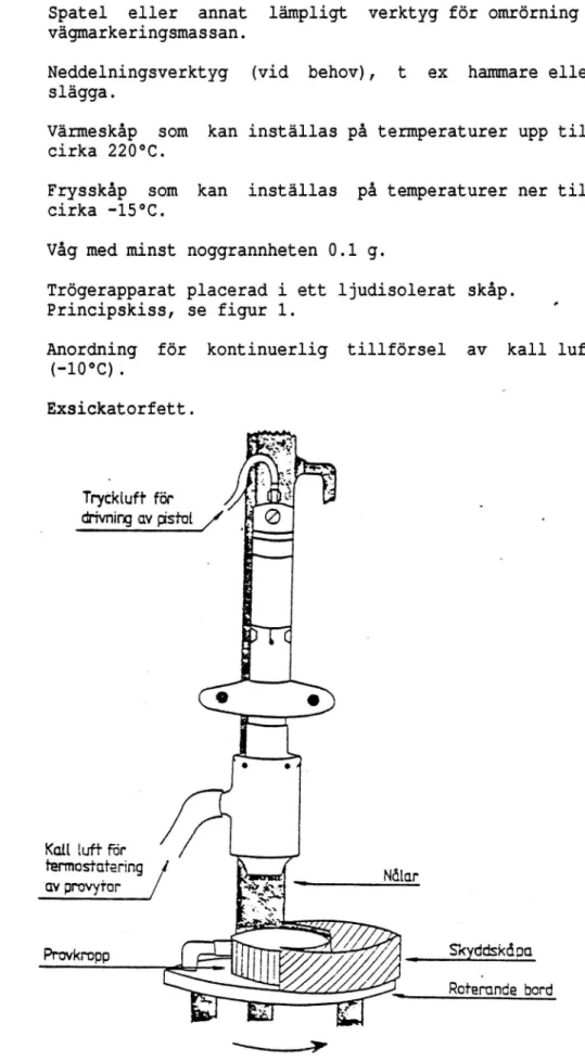 Figur 1 Principskiss av Trögerapparat.