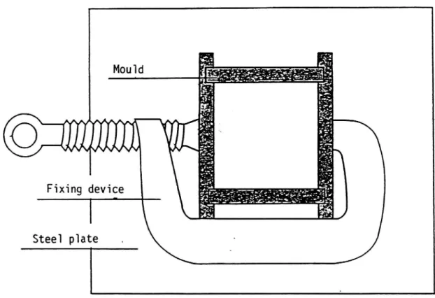 Figure 2 Steel mould with fixing device.