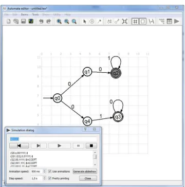 Figure 1 Automata Editor with NFA (001*)|(010*) 