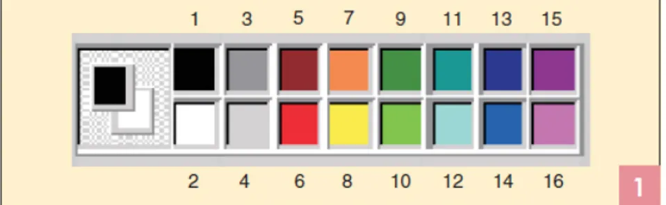Fig. 12: 8 lämpliga färger för färgkoden 