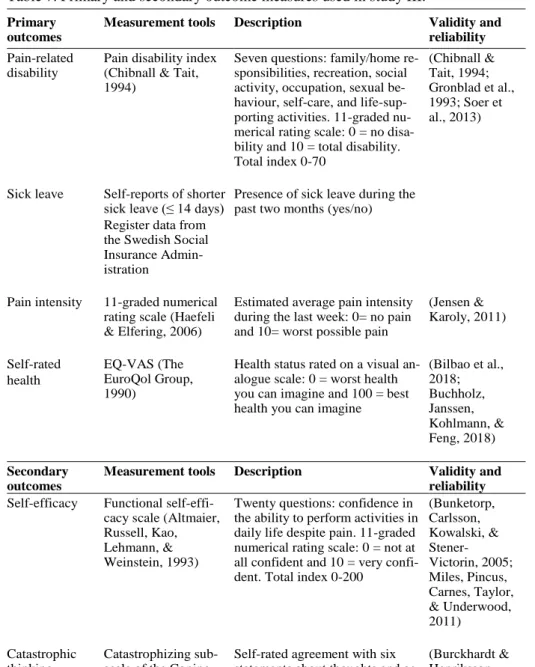Table 7. Primary and secondary outcome measures used in study III. 