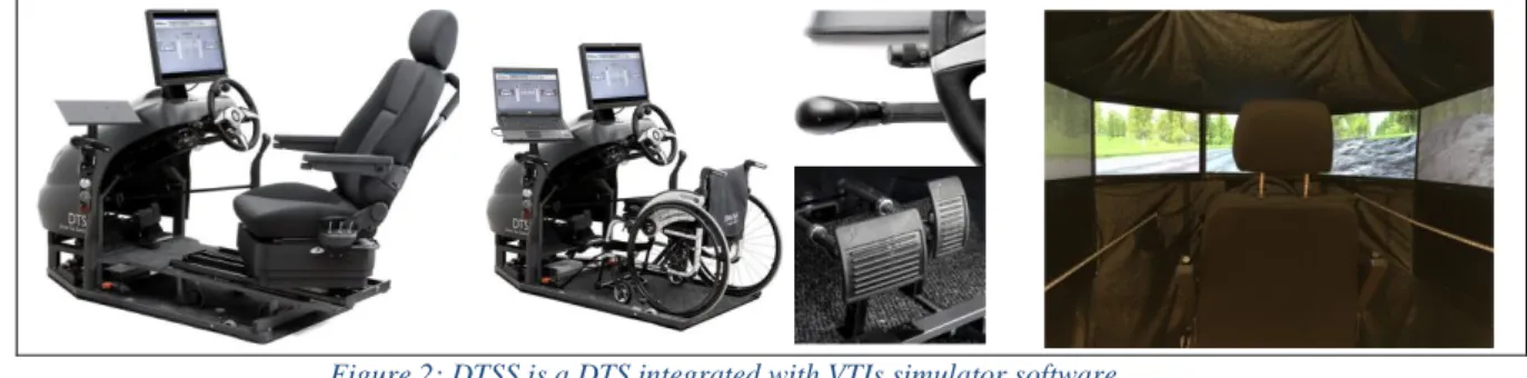 Figure 2: DTSS is a DTS integrated with VTIs simulator software  