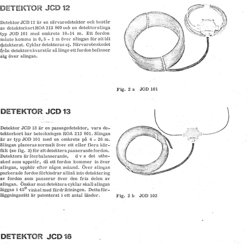 Fig. 2 a JOD 101