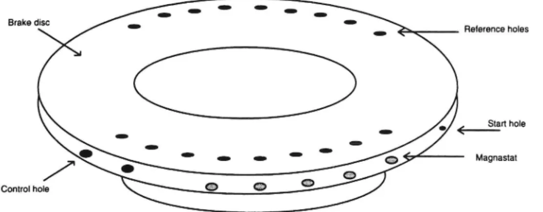 Figure 5.1 Brake disc with magnastats and reference holes.