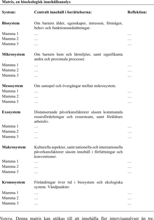 Tabell  1.  Matris  för  bioekologiska  innehållsanalyser  (Lundqvist,  Sandström,  &amp; 