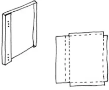 Figur 10. Dörr med bockningar på alla sidor 