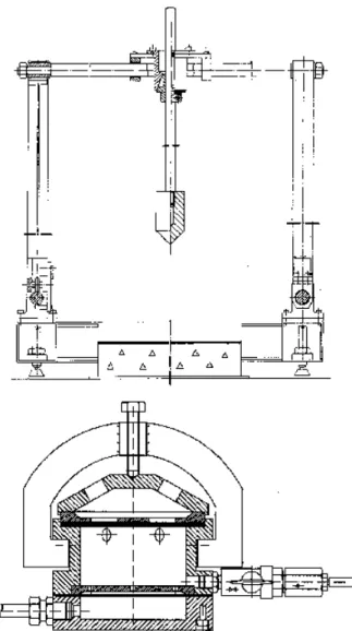 Figure 13   Laboratory equipment for measuring impact resistance in  combination with dynamic water pressure  