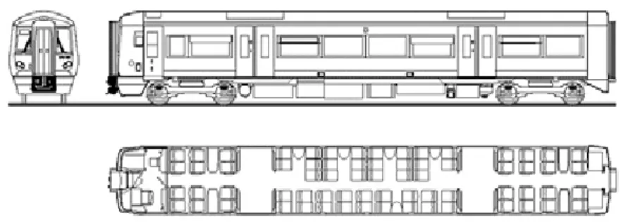 Figure 3.1: Technical drawing of a wagon from an Electrostar EMU operated in United Kingdom