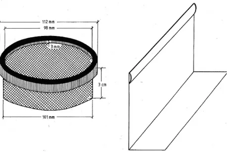 Figur 1 Form (för 3 mm skikttjocklek) och skrapa för applicering av termoplastisk massa på marshallpravkropp