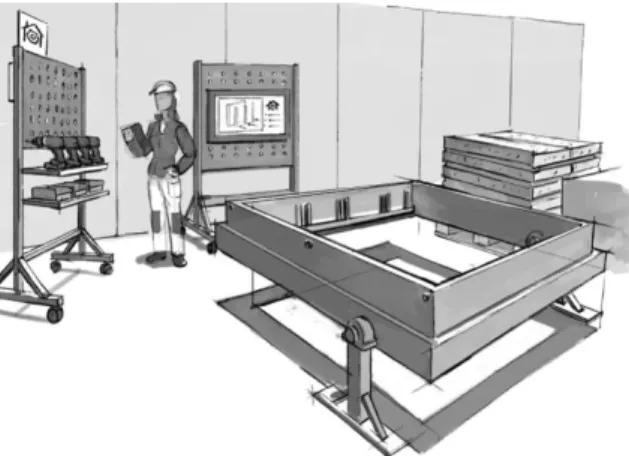 Figur 1:Illustration av hur en fabrik skulle kunna se ut,  (Husmuttern AB, 2018)