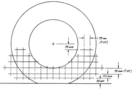 Fig. 14 Acoustic intensity measurement point grid system utilized in the GM trailer