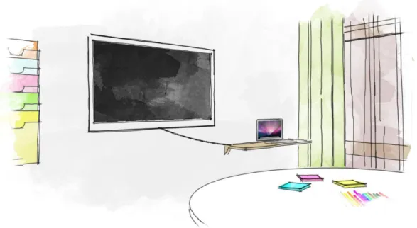Figur 12. Detaljbild tv-skärm och datorhylla. 