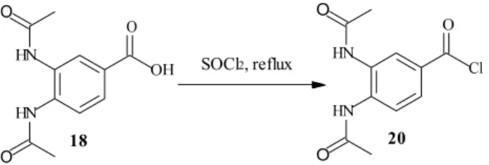 Table 6. Specified data for the synthesis of 3,4-bis-acetylamino-benzoyl chloride. 