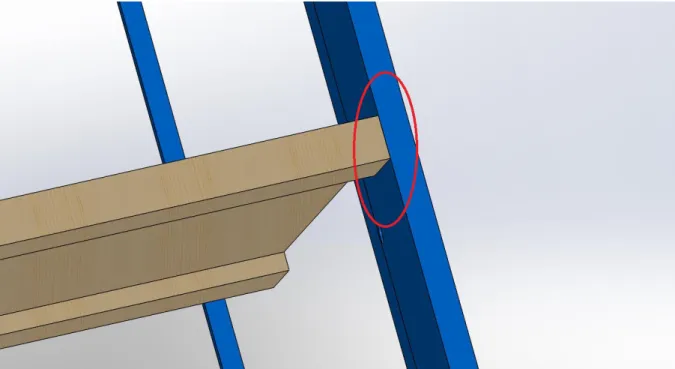 Figur 13 - Steg 3: Skjut balkarna så långt det går kanten på den sidan där balken är vinklad i änden