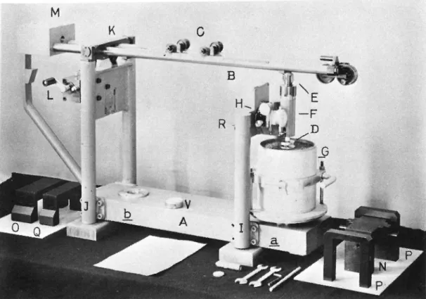 Fig. 1. E - modulapparat, modell SVI - 51. Apparat :för bestämning