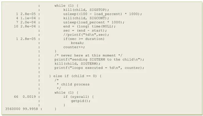 Figure 4.11: Example of Annotated Source 