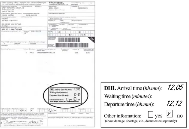 Figure 3  Front page of the consignment notes including sticky label. 