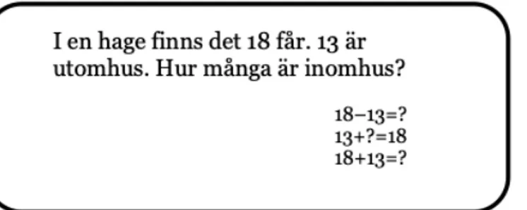Figur 11: Avbildning av uppgift inom fält okänt och språk svårt från Rik matematik (Mälardalens  högskola, u.å.b, s.18)
