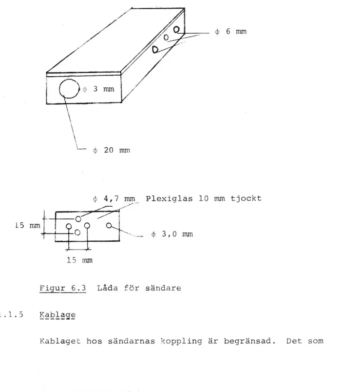 Figur 6.3 Låda för sändare