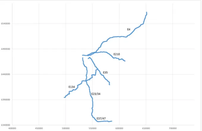 Figure 3. Roads measured in the test. 