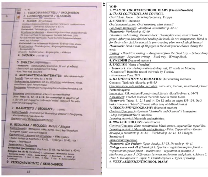 Fig. 4. Weekly plan authored by teacher and pasted on left-hand side of diary in Finnish/Swedish (original text on left above) with English translation (on right above)