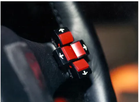 Figure 3  The four response buttons mounted on the steering wheel 