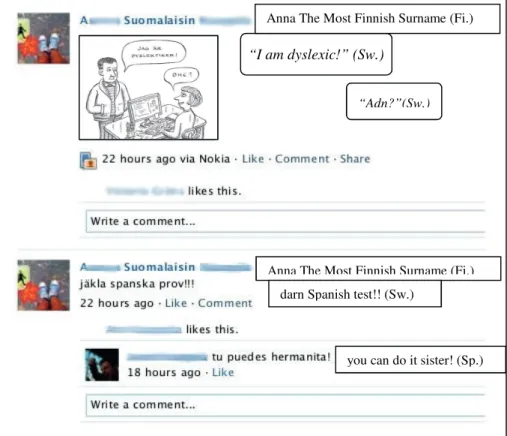 Figure 1. Anna’s status updates on Facebook in April 2011.  