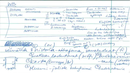 Figure 5. Example of field notes; the whiteboard and other literacy materials on  classroom walls (27 January, 2010, my first field visit at the project school)