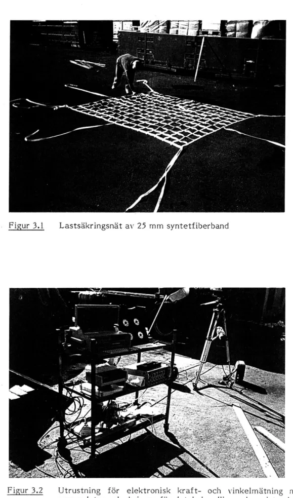 Figur 3.1 Lastsäkringsnät av 25 mm syntetfiberband