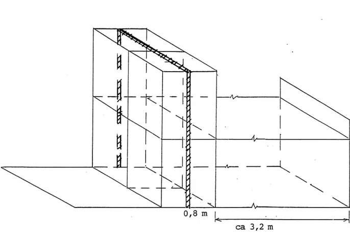 Figur 6.5 Lastfall 2. Lastsäkring med 50 mm syntetfiberband med spännare (Prov nr 11)