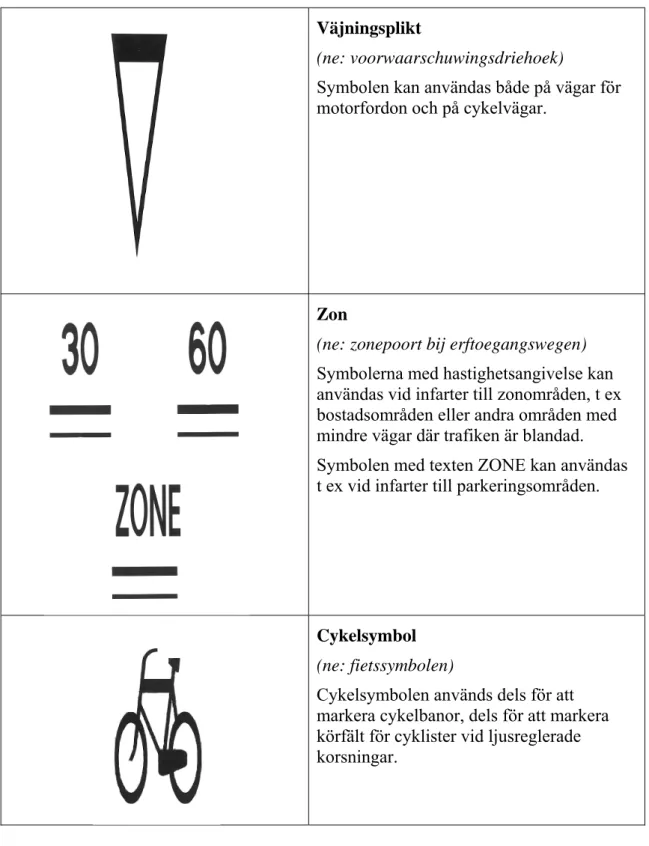 Tabell 8 visar text som förekommer i Nederländerna, samt kortfattade beskrivningar för  hur text ska användas