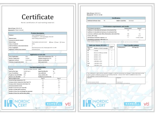 Figure 7. An example of the certificate. 
