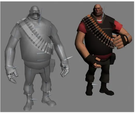Fig 7. http://www.teamfortress.com/classes.php?class=heavy#movie , hämtad 2015-05-22 