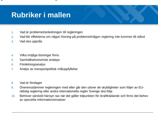 Figur 3. Konsekvensutredningsmallens innehåll 