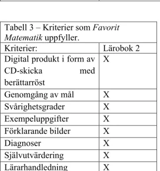 Tabell 2 – Kriterier som Matte Direkt Safari  uppfyller.  