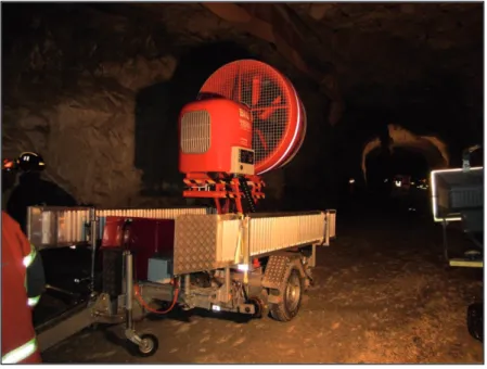 Figure 7.  The MGV L125 fan positioned in the mine drift  Photo: Andreas Fransson 