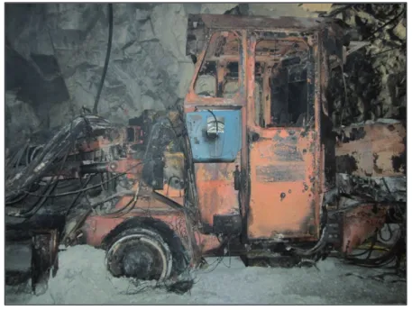 Figure 11.  The drilling rig after the fire experiment  Picture: Andreas Fransson 