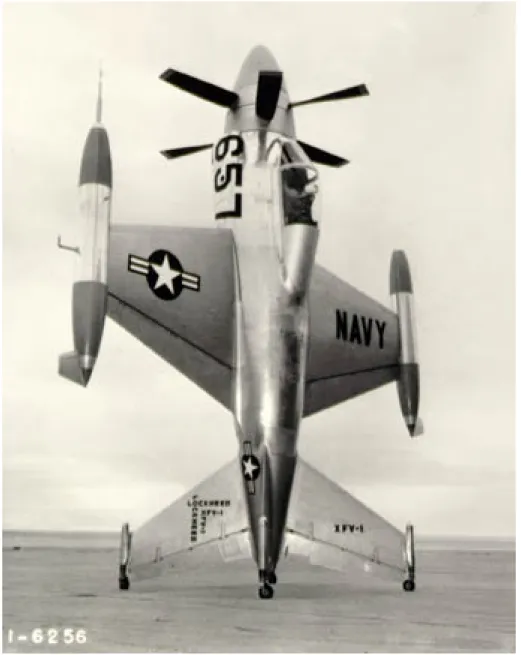 Figure 9: Tail sitter aircraft