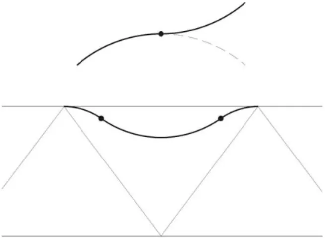 Figur 11  Vinkeljärnens knäckningsriktning är enligt pilarna i figuren, i v-axeln för respektive  vinkeljärn