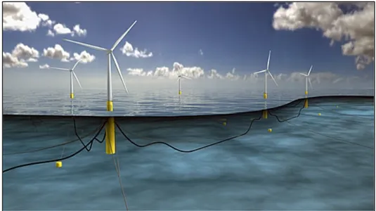 Figure 4. Hywind Scotland. Adapted from: &#34; Statoil to build the world’s first floating wind farm: 