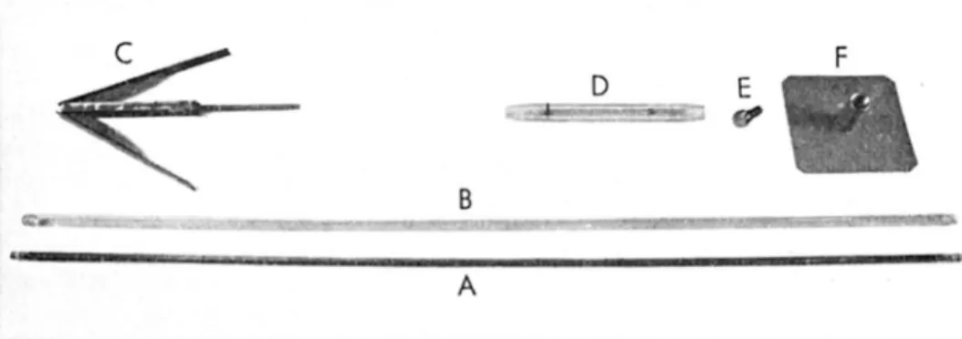 Fig.  ia .  The  frost  depth  indicator  before  assembly.  The  parts  include  A)  the  instrument  pipe  assembly,  or  frost  depth  indicator  proper; 