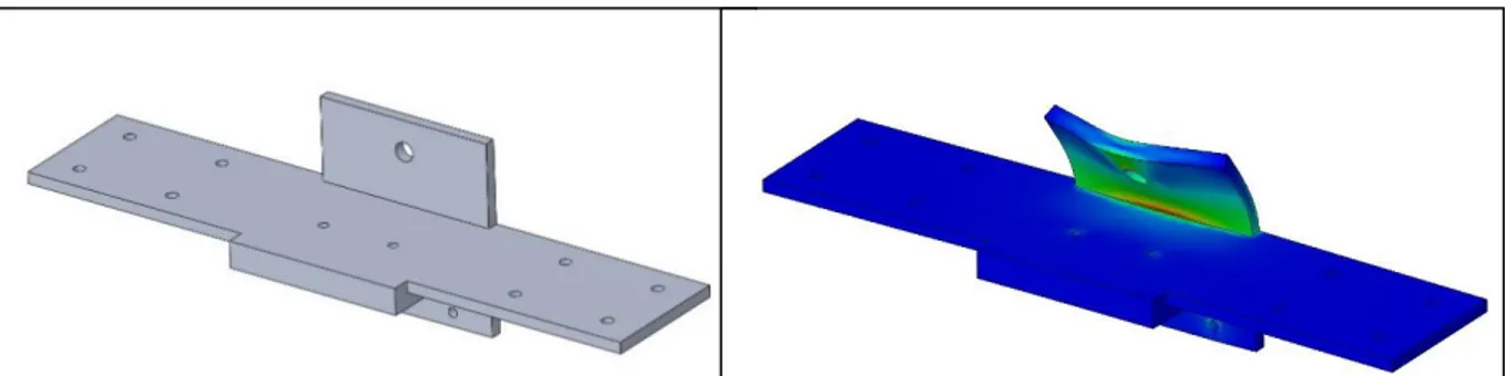 Figur 12 - Gripdon fästplatta. Grundform (vänster) och överdriven deformering(höger).